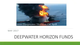 Deepwater Horizon Funding and Restoration Efforts in Texas