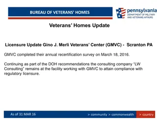 Veterans Homes Updates and Events in Pennsylvania