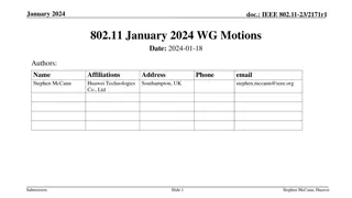 IEEE 802.11-23/2171r1 January 2024 Working Group Motions Summary