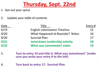 Jamestown Survival Plan: Building and Leading a Colony