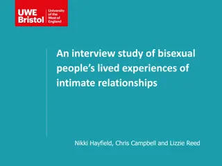 Bisexual Lived Experiences in Intimate Relationships