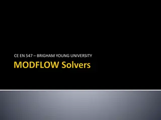 Iterative Solvers in MODFLOW