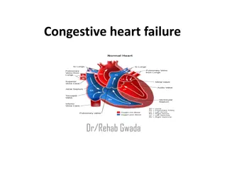 Congestive Heart Failure: Causes, Pathophysiology, and Management