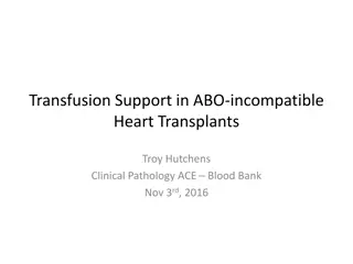 ABO-Incompatible Heart Transplants: History, Rationale, and Outcomes