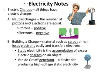 Understanding Electricity: Charges, Conductors, Insulators, and Storms