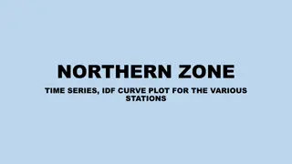 Northern Zone Rainfall Analysis for Various Stations