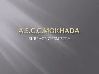 Surface Chemistry and Adsorption Phenomena