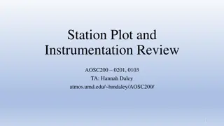 Understanding Weather Station Data and Atmospheric Pressure Basics