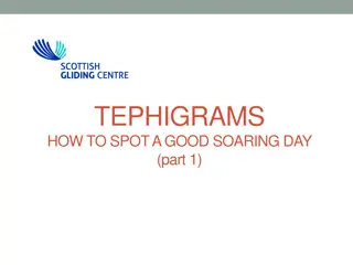 Understanding Tephigrams for Soaring Weather Forecasting