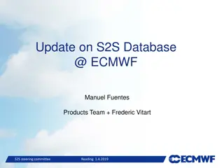 Insights into ECMWF's S2S Database and Usage Statistics