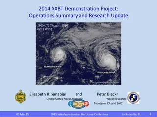 AXBT Demonstration Project Operations Update