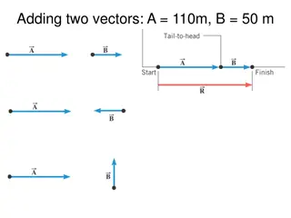 Graphical Technique for Adding Vectors - Example of Total Displacement Calculation