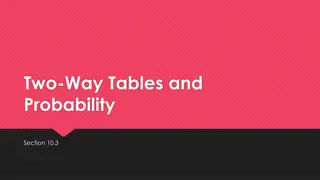 Understanding Two-Way Tables and Probability