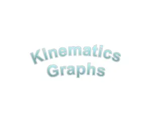 Kinematics Graphs in Physics