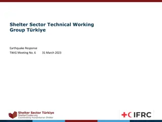 Shelter Sector Technical Working Group Meeting Highlights & Resources