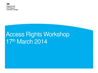 Access Rights Workshop and Procedures in Oil & Gas Industry