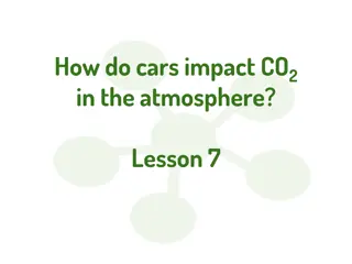 Investigating the Impact of Cars on CO2 Emissions