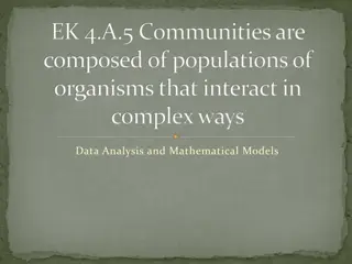 Population Interactions in Communities