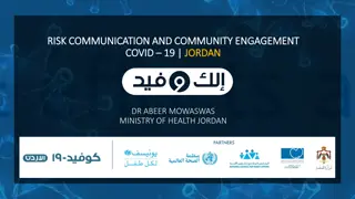 Risk Communication and Community Engagement in Jordan's COVID-19 Response