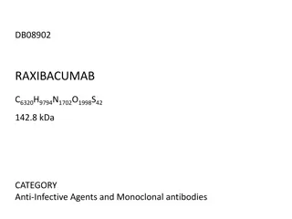 Raxibacumab: Monoclonal Antibody for Inhalational Anthrax