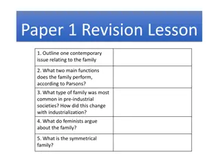 Contemporary Issues in Family Dynamics