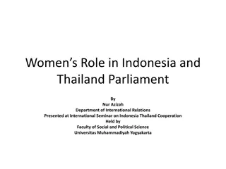 Women's Role in Parliament: A Comparative Study of Indonesia and Thailand