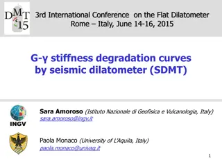 Insights into Soil Stiffness Degradation Using Seismic Dilatometer Data