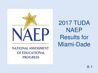 Impressive 2017 NAEP TUDA Results for Miami-Dade County Education