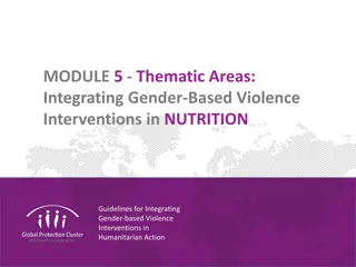 Integrating Gender-Based Violence Interventions in Humanitarian Nutrition Programs