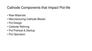 Understanding Cathode Failure in Pot Operations