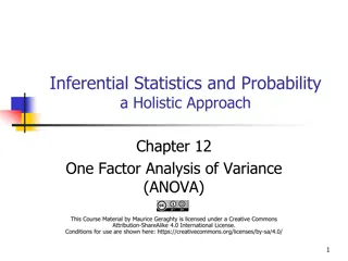 One Factor Analysis of Variance (ANOVA)