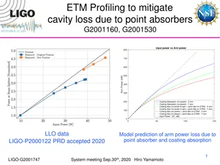 ETM Profiling for Cavity Loss Mitigation Due to Absorbers