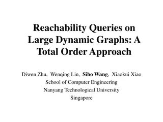 Total Order Approach for Reachability Queries in Dynamic Graphs