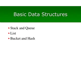 Understanding Basic Data Structures for Efficient Data Memorization