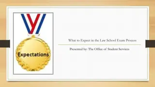 The Law School Exam Process