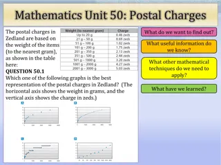 Analyzing Postal Charges in Zedland Based on Weight