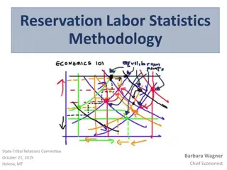 Unemployment Rates and Labor Statistics Methodology