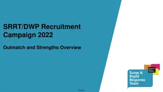 SRRT/DWP Recruitment Campaign 2022: Outmatch and Strengths Overview