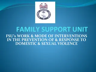 Intervention Strategies of Family Support Units in Addressing Domestic and Sexual Violence