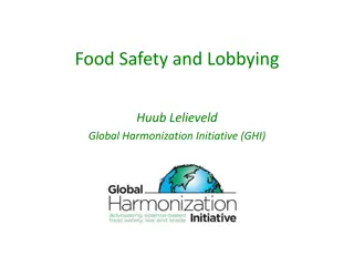 Challenges in Food Safety Regulations: Influence of Lobbyists and Public Understanding