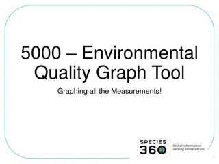 Environmental Quality Graph Tool for Monitoring Penguin Pool Conditions