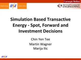 Multi-Time-Scale Market Implementation on SGRS