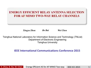 Energy Efficient Relay Antenna Selection for AF MIMO Two-Way Relay Channels