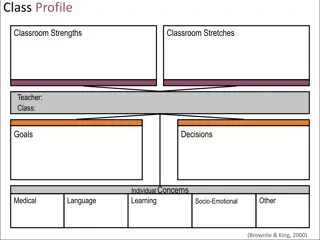 Linear Relationships in Grade 8/9 Math Curriculum