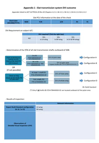 Aircraft Transmission System Check Appendices