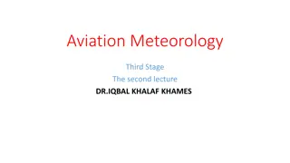 Understanding Drag in Aviation: Factors and Effects