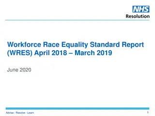 Workforce Race Equality Standard Report (WRES) Findings and Indicators