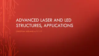 Understanding Advanced LED and Laser Structures for Various Applications