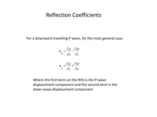 Reflection Coefficients in Wave Propagation