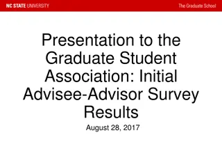 Graduate Student Association Survey Results and Advising Perceptions